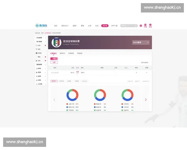 体育综合PC版全新升级赛事资讯数据分析一站式体验平台服务用户 体育综合PC版全新升级赛事资讯数据分析一站式体验平台服务用户