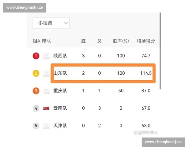 体育比分聚焦实时赛况解析助你掌握每日胜负走势变化与亮点速览