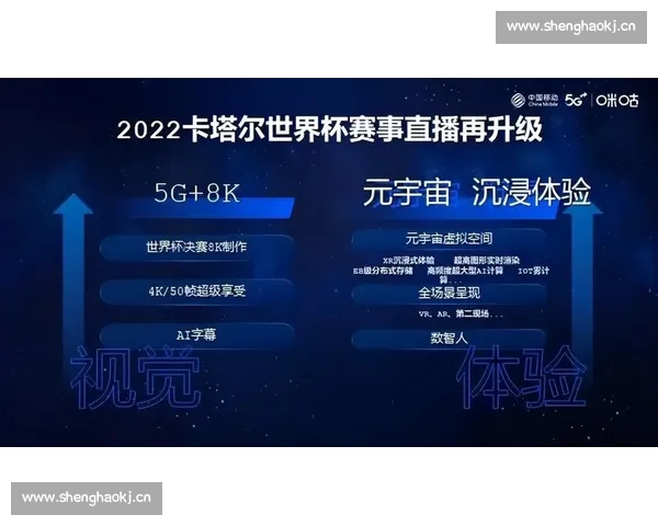 以世界杯APP为核心打造全民互动观赛新体验平台数字化便捷服务
