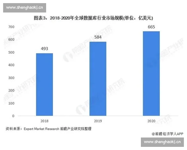数据驱动的体育赛事结果预测趋势与实战解析方法模型与投注技巧前瞻