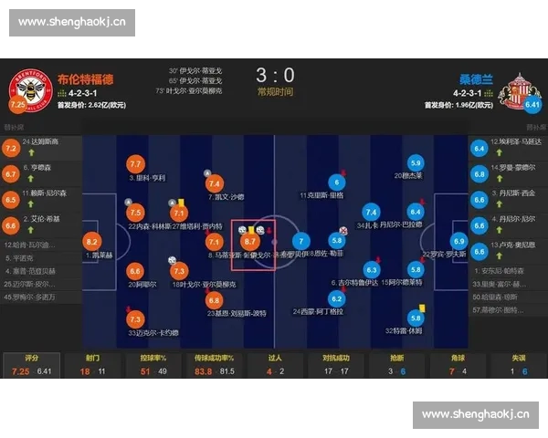英超最新版格局解析豪门争冠新势力与赛季走势前瞻全面观察焦点