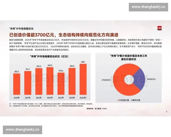 《2026年电竞行业发展趋势解析：创新技术引领未来赛事新风潮》