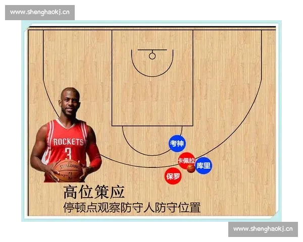 全面解析篮球技术统计数据背后的战术与球员表现