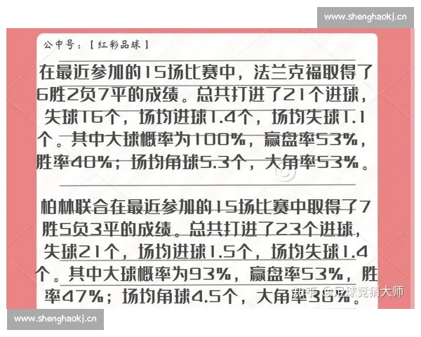 基于足球角球数据的比赛走势预测与战术决策价值深度解析研究方法