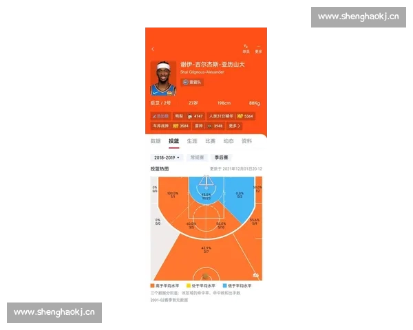 NBA最新比分解析:激情四射的赛场对决,胜负悬念引爆全场 NBA最新比分解析:激情四射的赛场对决,胜负悬念引爆全场