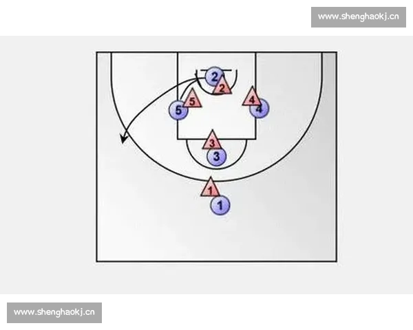 基于篮球进攻效率分析的球队战术优化研究